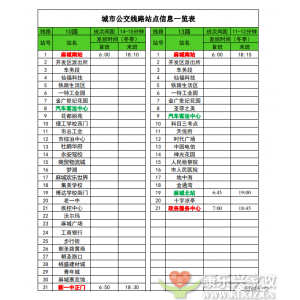 麻城城市公交線路站點信息一覽表（2023年10月份更新）